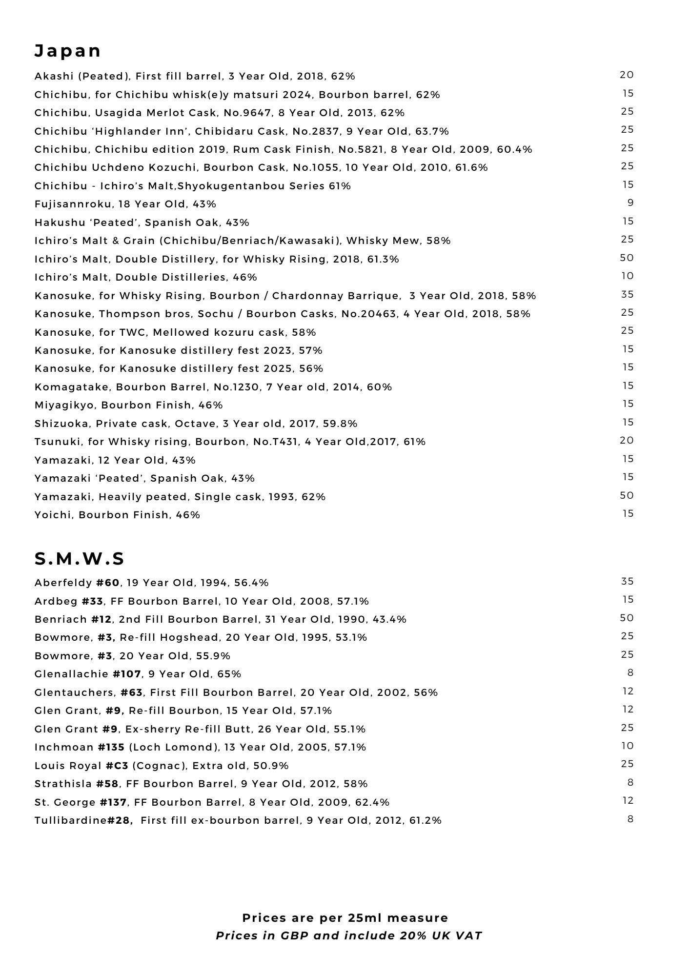 WhiskyList042026_7